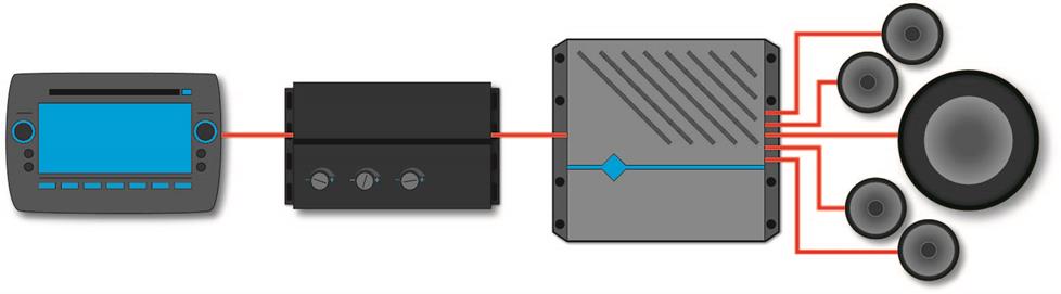 Sound processor system diagram